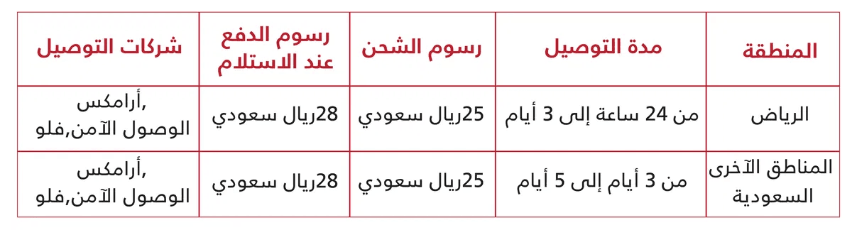 slide3