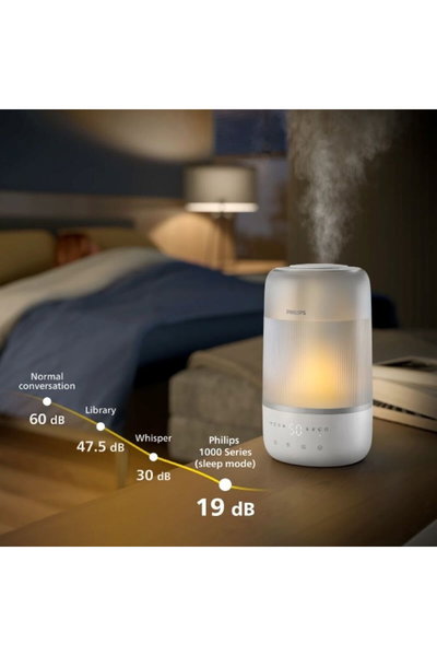 مرطب هواء فليبس، 3 لتر، حتى 38 م مربع، HU1509/00 - ابيض product image 9