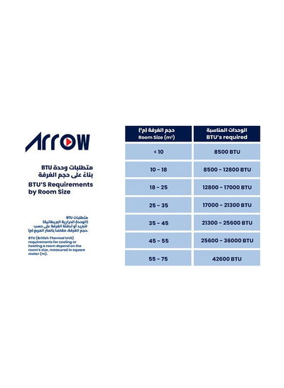 مكيف سبليت ارو، 24000 وحدة تبريد، بارد فقط، تحكم ذكي، فلتر مضاد للبكتريا، RO-24SHC-S - ابيض product image 7