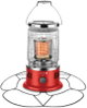 دفاية كهربائية دوتس، 2000 واط، مستويان طاقة، 360 درجة، NI-200S - أحمر product image 1