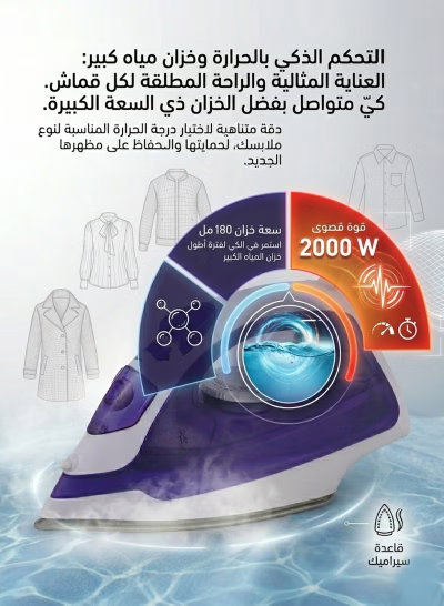 كاوية بخار تيفونير ، 2000 واط، 180 مللي ،TE-SK002 - ابيض بنفسجي product image 4