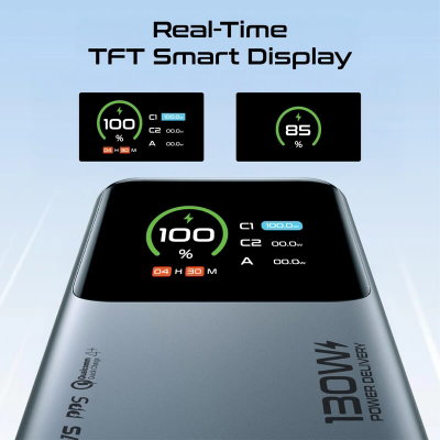 Promate Titan-130Pro Power Bank, 130W, 20000mAh, 3 Ports, Digital Display - Gray product image 5