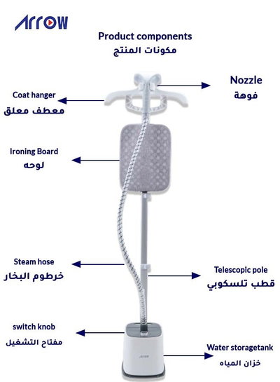Arrow RO-18GSH Vertical Steam Iron, 2000W, 1.8L, 38-40g/min Steam Rate, 10 Fabric Settings - Grey White product image 3