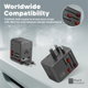محول سفر بروميت تريب ميت، 36 واط، 5 منافذ USB - اسود product image 5