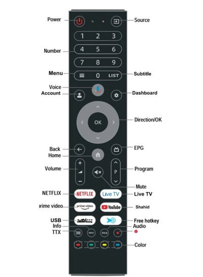 ARRQW RO-50LCQ120 50-inch Frameless Smart TV, QLED, 4K UHD, Google TV System - Black product image 11