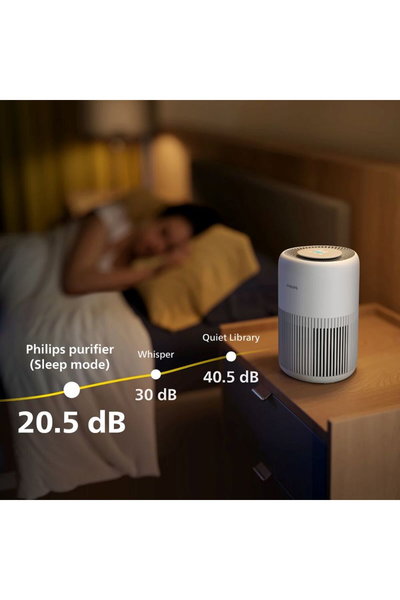 منقي هواء بيور بروتكت فليبس، فلتر HRPA، 65 م²، AC0920/10 - ابيض product image 5