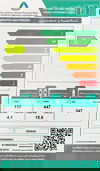 Edison Defrost Refrigerator, 564 Liters, 19.9 Feet, Top Freezer, Inverter - Gray product image 3