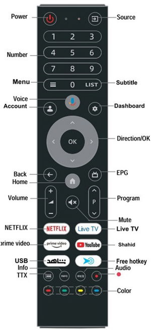 تلفزيون سمارت بدون اطار اركيو، 75 بوصة، QLED، 4K UHD، نظام جوجل، RO-75LCQ120 - اسود product image 2