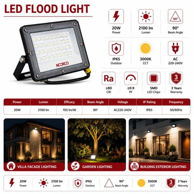 Norco Aluminum and Plastic Outdoor Floodlight, IP65 Protection Rating, 3000K, 20W - Black product image 3